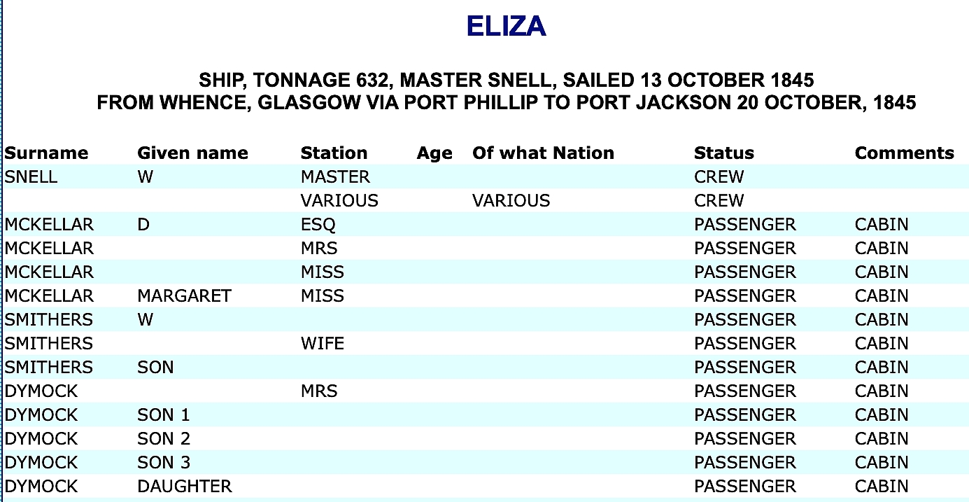 Dymocks Emigrate on “Eliza” 1845
